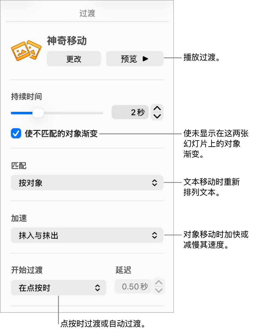 “动画效果”边栏的“过渡”部分中的“神奇移动”过渡控制。