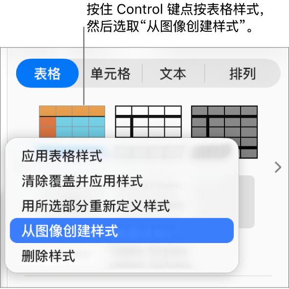 表格样式快捷键菜单。