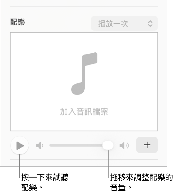 「配樂」控制項目顯示「播放」按鈕和音量滑桿說明框。