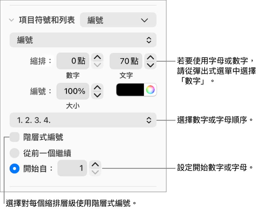 更改列表編號樣式與間距的控制項目。