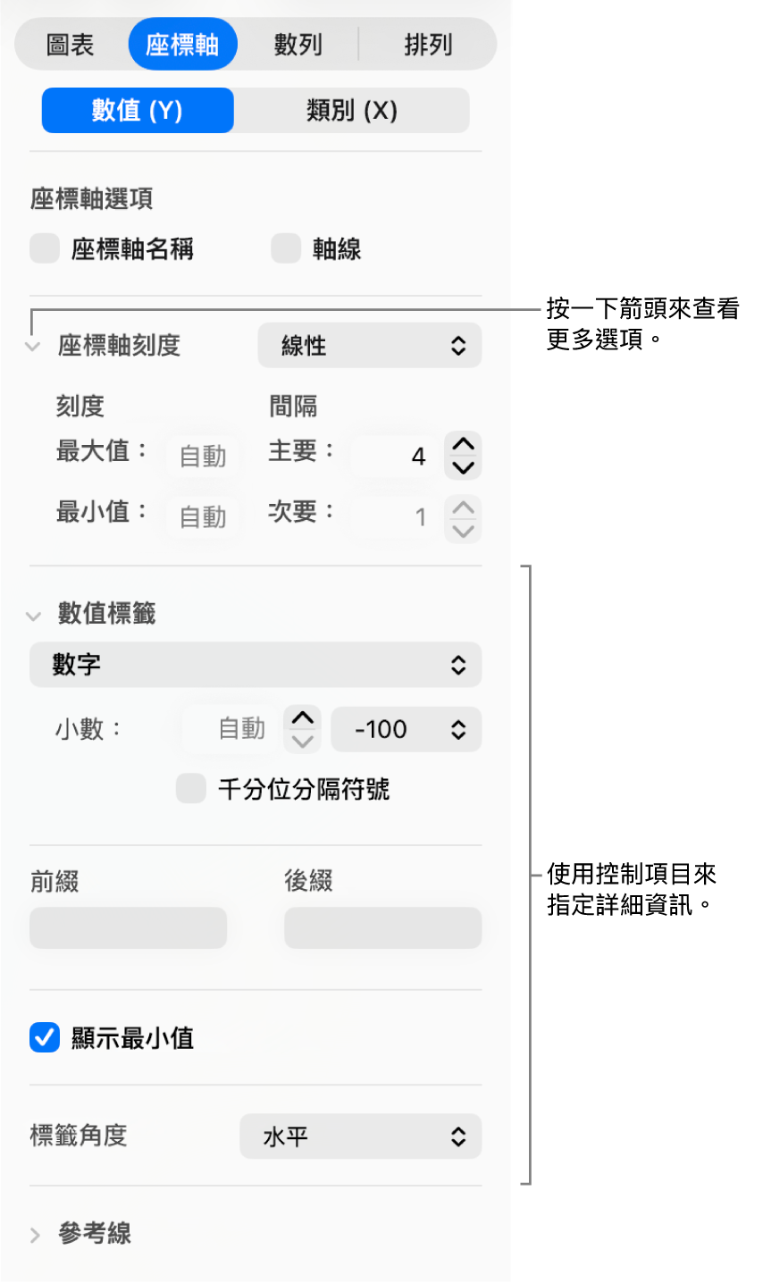 設定圖表座標軸標記控制項目的格式。