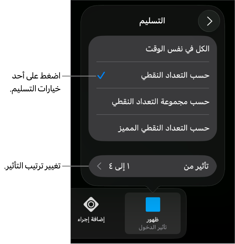 خيارات التسليم في جزء تأثير الدخول.