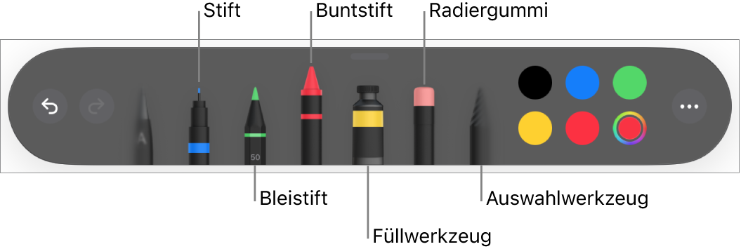 Die Zeichen-Symbolleiste mit Werkzeugen wie Stift, Bleistift, Buntstift, Füllwerkzeug, Radiergummiwerkzeug, Auswahlwerkzeug und Farbfeld mit der aktuellen Farbe