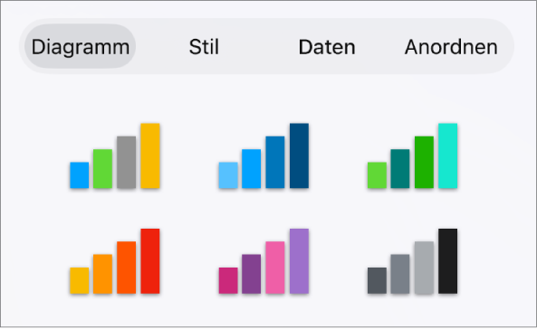 Diagrammstile im Tab „Diagramm“ des Menüs „Format“.