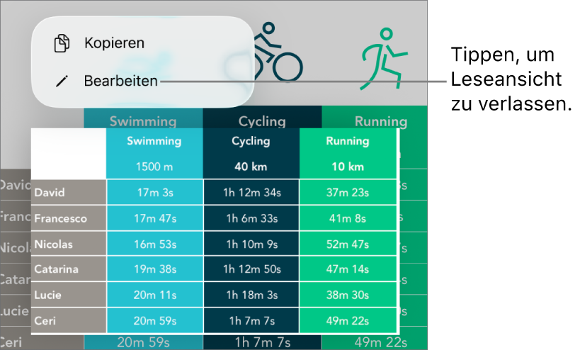 Eine Tabellenzelle ist ausgewählt und darüber befindet sich ein Menü mit den Optionen „Kopieren“ und „Bearbeiten“.