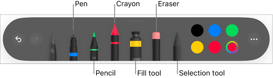 The drawing toolbar with a pen, pencil, crayon, fill tool, eraser, selection tool and colour well showing the current colour.