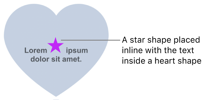 A star shape appears inline with text inside a heart shape.