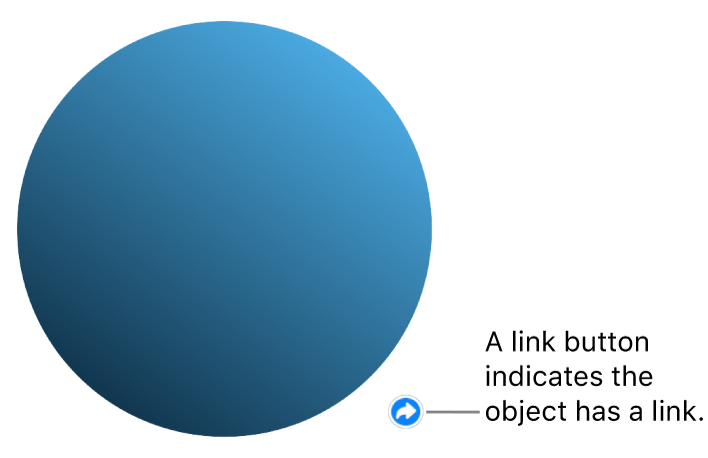 A circle with a link button indicating that the object has a link.