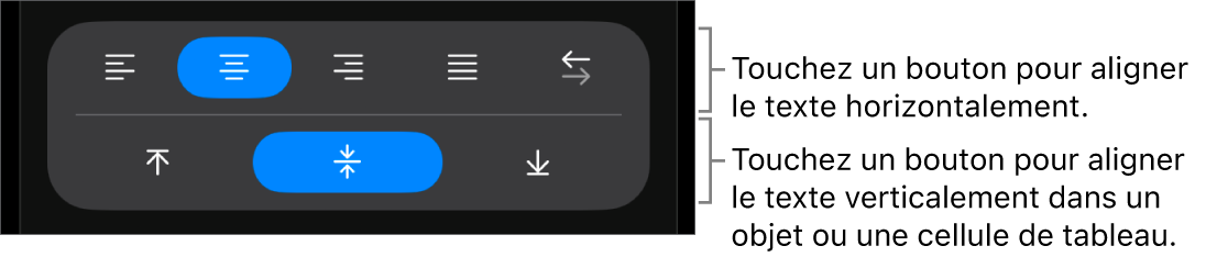 Boutons d’alignement horizontal et vertical pour le texte.