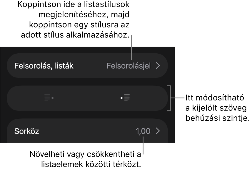 A Formátum vezérlők Felsorolások és listák része, a Felsorolásokat és a listákat, a kihúzás és a behúzás gombokat, valamint a sor térköz vezérlőket jelölő feliratokkal.
