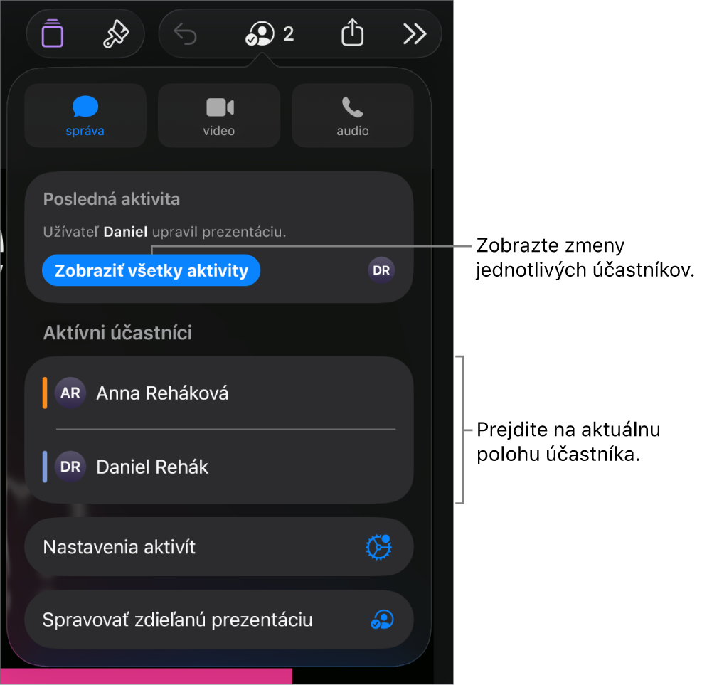 Menu spolupráce s uvedenými aktuálnymi účastníkmi.