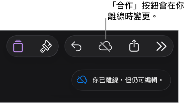 螢幕最上方的按鈕，「合作」按鈕變更為帶有對角線穿過的雲狀。螢幕上的提示顯示「你已離線，但仍可編輯」。