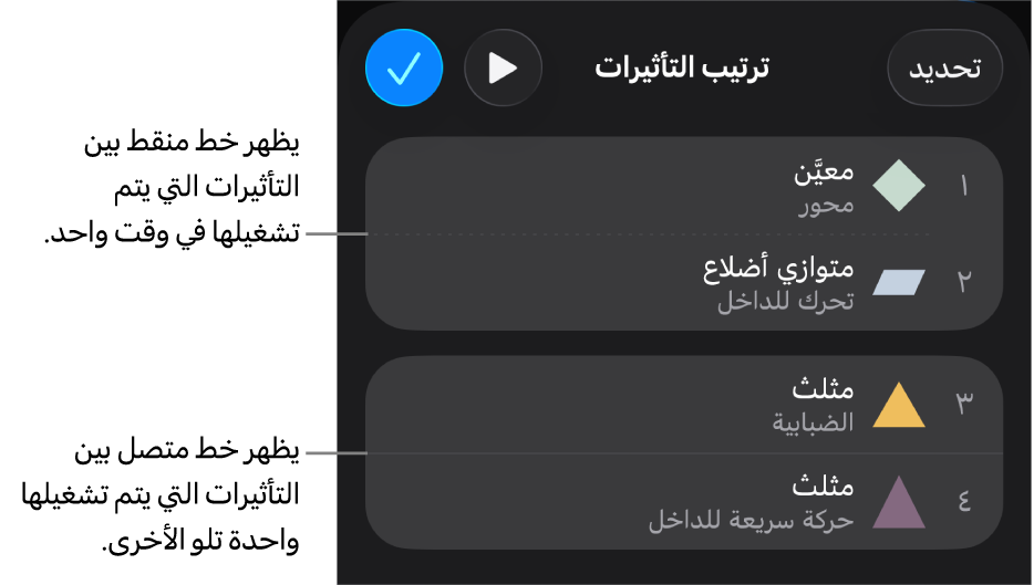 قائمة ترتيب التأثيرات، مع ظهور خط منقط بين التأثيرات التي يتم تشغيلها في وقت واحد وخط متصل بين التأثيرات التي يتم تشغيلها واحدة تلو الأخرى.