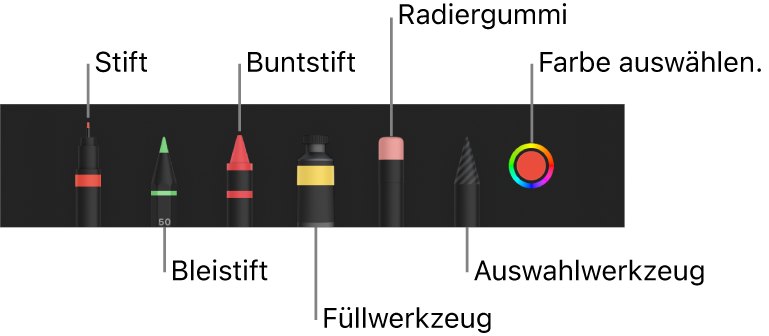 Die Zeichen-Symbolleiste mit Werkzeugen wie Stift, Bleistift, Buntstift, Füllwerkzeug, Radiergummiwerkzeug, Auswahlwerkzeug und Farbfeld mit der aktuellen Farbe