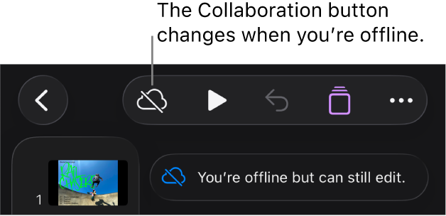 The buttons at the top of the screen, with the Collaboration button changed to a cloud with a diagonal line through it. An alert on the screen says “You’re offline but can still edit.”
