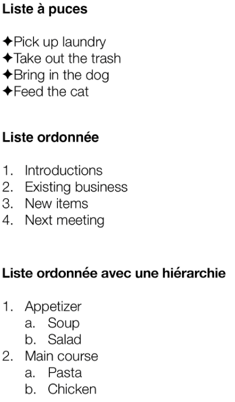 Exemples de listes à puces, ordonnées et hiérarchiques.