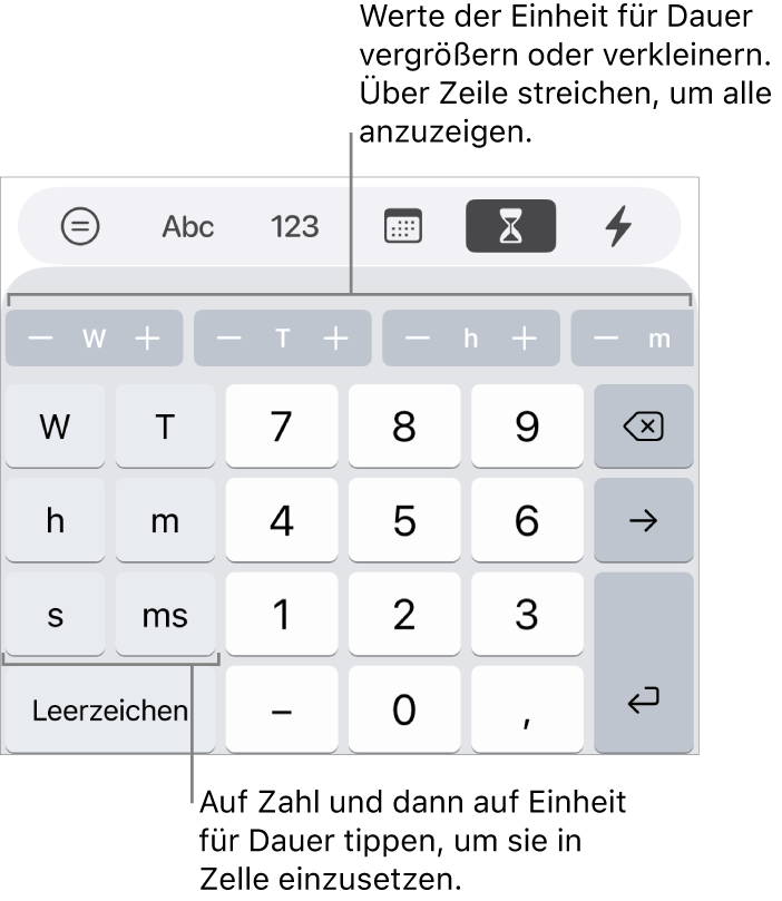 Die Tastatur für die Dauer mit Tasten links für Wochen, Tage, Stunden, Minuten, Sekunden und Millisekunden. In der Mitte befinden sich Zifferntasten. Darüber befindet sich eine Reihe von Tasten mit Zeiteinheiten (Wochen, Tage und Stunden), die du schrittweise einstellen kannst, um den in der Zelle gezeigten Wert zu ändern.