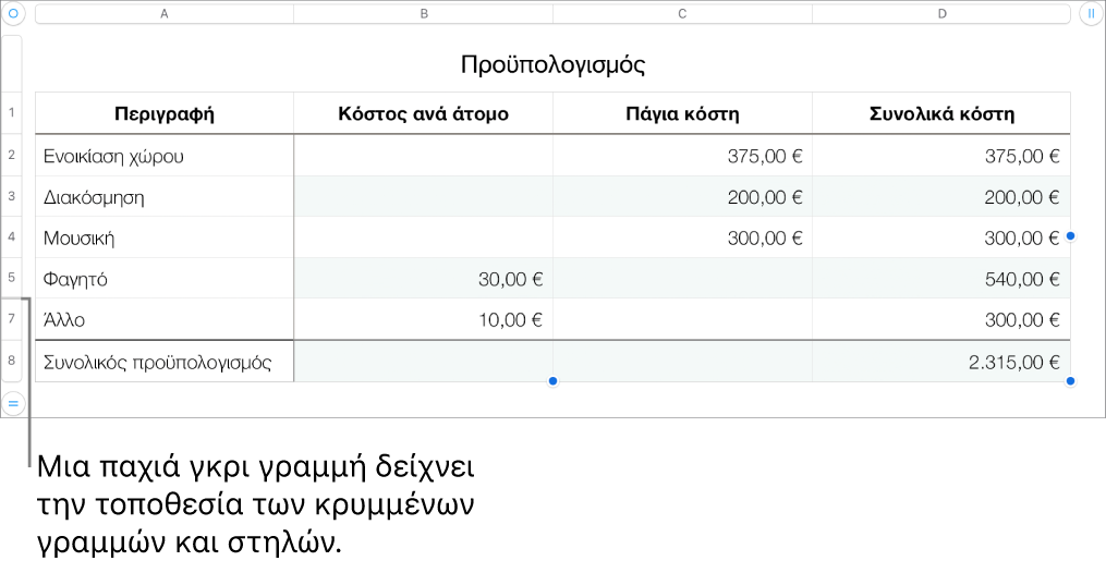 Μια παχιά γκρι γραμμή δείχνει τη θέση των κρυμμένων γραμμών και στηλών
