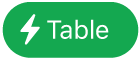 the Table Actions button
