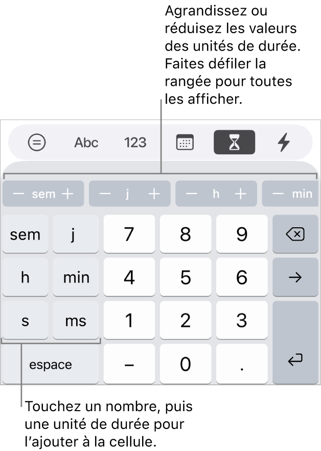 Clavier de durée avec des touches sur la gauche pour les semaines, les jours, les heures, les minutes, les secondes et les millisecondes. Les touches numériques se trouvent au centre. Une rangée de boutons située en haut affiche les unités temporelles (semaines, jours et heures) que vous pouvez incrémenter pour modifier la valeur indiquée dans la cellule.
