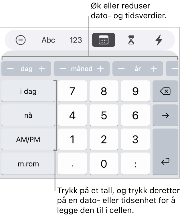 Dato og tid-tastaturet. En rad med knapper i øvre del viser tidsenheter (dag, måned og år) som du kan justere trinnvis for å endre verdien i cellen. Taster på venstre side viser i dag, nå og AM/PM, med talltaster i midten av tastaturet.