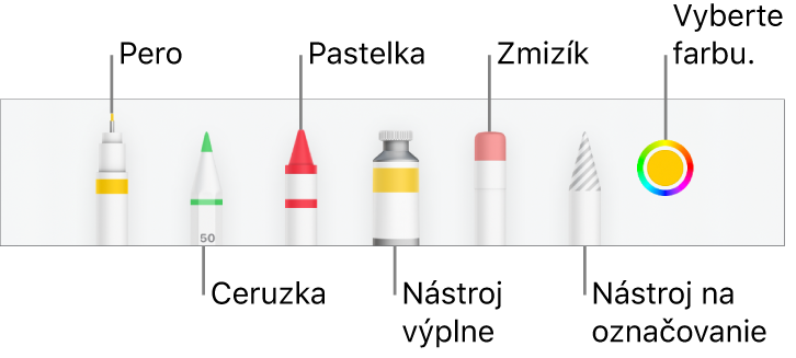 Panel s nástrojmi kreslenia v Numbers na iPhone s perom, ceruzkou, pastelkou, výplňou, zmizíkom, nástrojom výberu a vzorkovníkom farieb zobrazujúcim aktuálnu farbu.