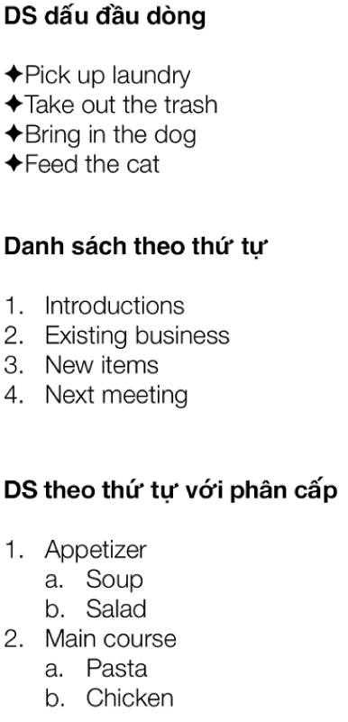 Ví dụ về danh sách có dấu đầu dòng, được sắp xếp thứ tự và được sắp xếp thứ tự có phân cấp.