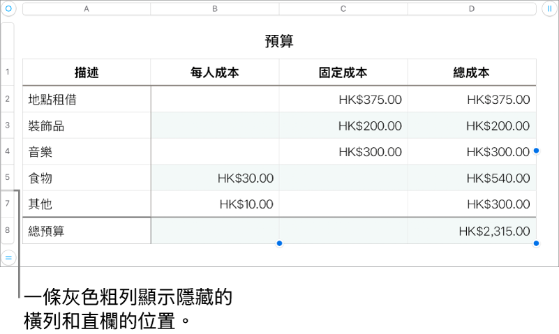 灰色粗線顯示出被隱藏的橫列和直欄所在位置