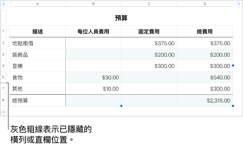 灰色粗線顯示出被隱藏的橫列和直欄所在位置