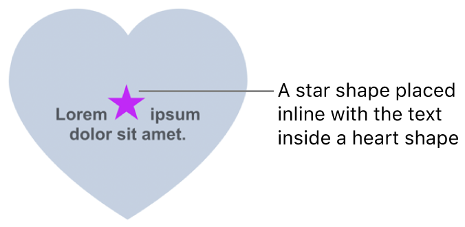 A star shape appears in-line with text inside a heart shape.