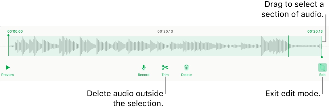 Controls for editing recorded audio. Handles indicate the selected section of the recording, and Preview, Record, Trim, Delete and Edit Mode buttons are below.