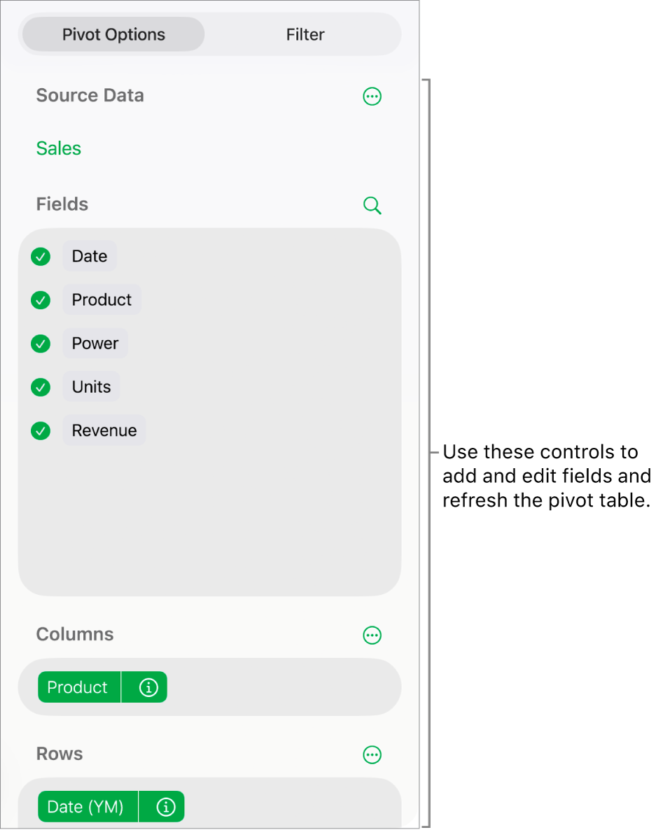 The Pivot Options menu showing fields in the Columns, Rows and Values sections, as well as controls to edit the fields.