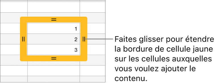 Une cellule sélectionnée avec une bordure jaune épaisse à faire glisser pour remplir automatiquement des cellules.