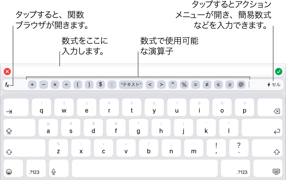 数式キーボード。一番上に数式エディタ、その下には数式に使用される演算子が表示されています。演算子の左側には関数ブラウザを操作する「関数」ボタン、右側にはアクションメニューボタンが表示されています。