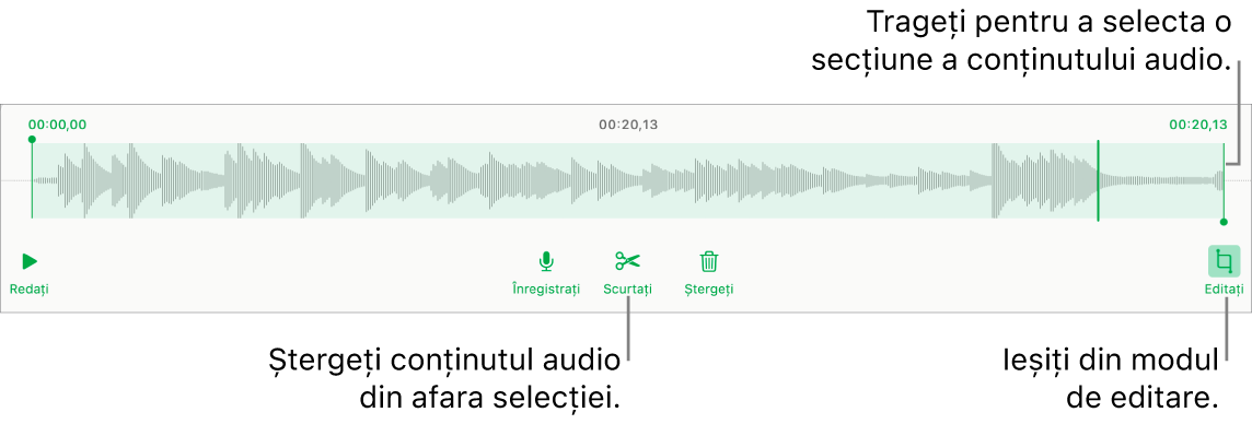 Comenzile pentru editarea conținutului audio înregistrat. Mânerele indică secțiunea selectată a înregistrării și butoanele pentru previzualizare, înregistrare, scurtare, ștergere și modul de editare se află mai jos.