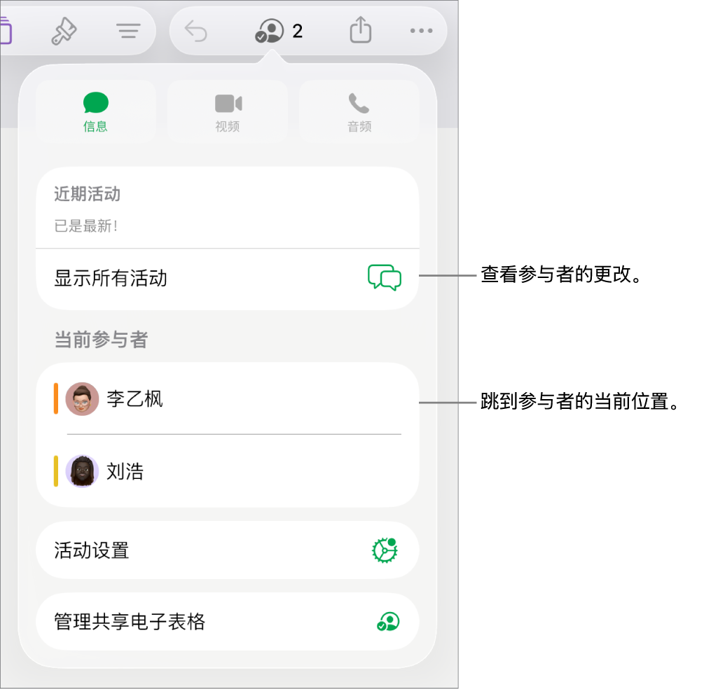 列出了当前参与者的协作菜单。