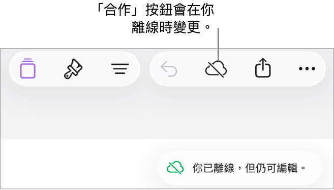 螢幕最上方的按鈕,「合作」按鈕變更為帶有對角線穿過的雲狀。螢幕上的提示顯示「你已離線,但仍可編輯」。