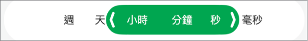 設定持續時間輸入格控制項目的格式。