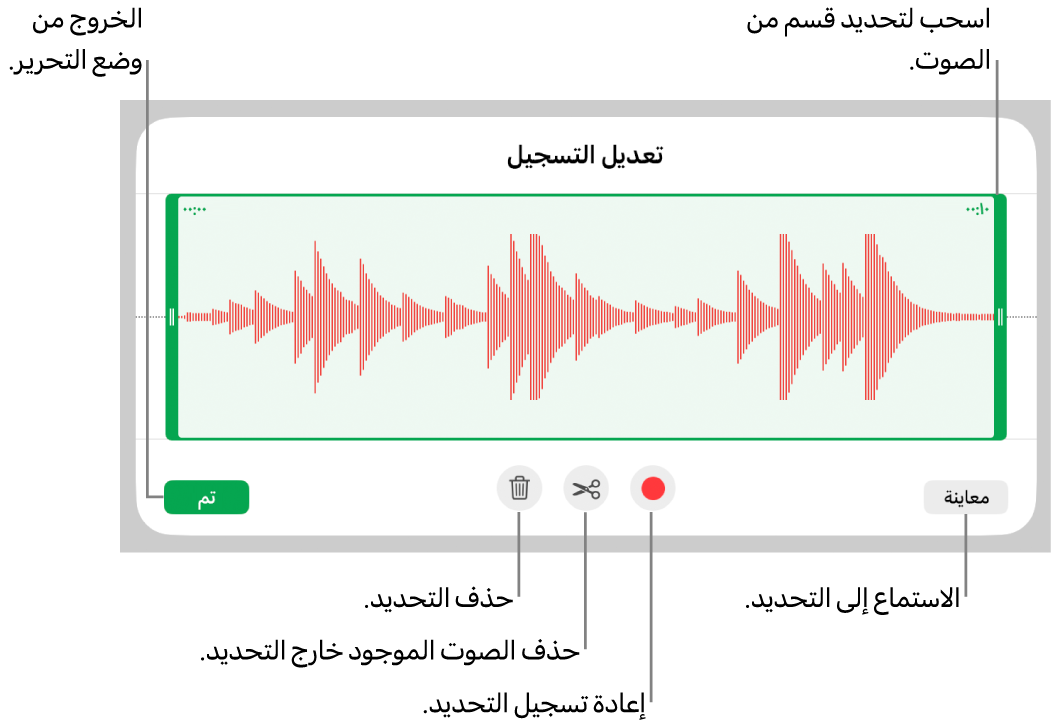 أدوات التحكم لتحرير الملف الصوتي المسجَّل. يوضح المؤشران القسم المحدد من التسجيل، وتوجد بالأسفل أزرار معاينة وتسجيل وقص وحذف ووضع التحرير.