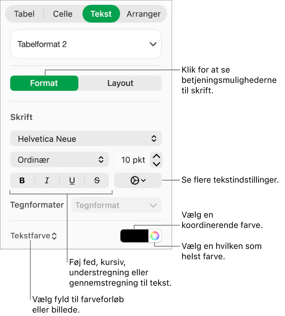 Betjeningsmulighederne til formatering af tabeltekst.