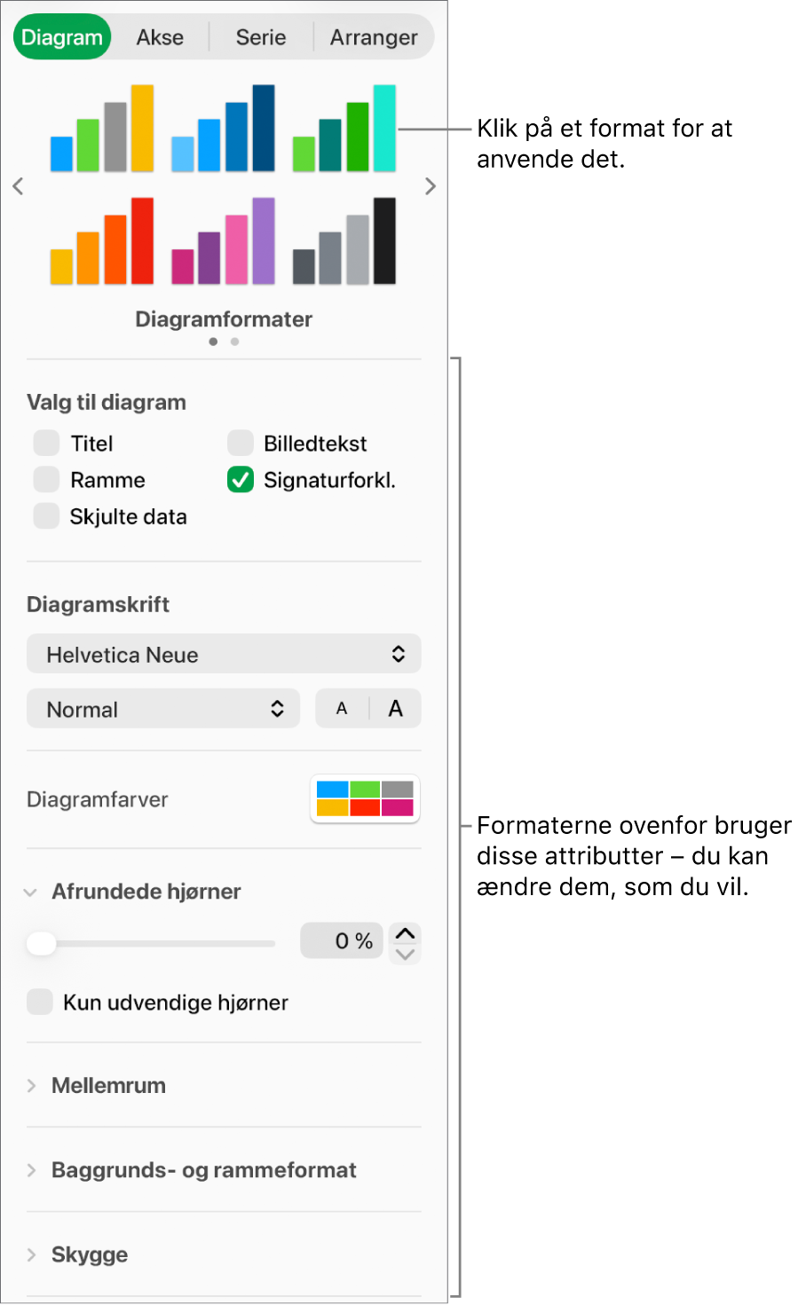 Indholdsoversigten Formatering, der viser betjeningsmuligheder til formatering af diagrammer.