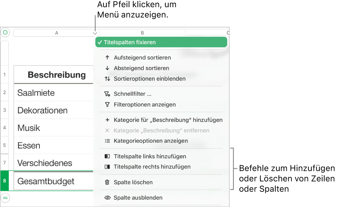 Tabellenspaltenmenü mit Befehlen, um Zeilen und Spalten hinzuzufügen und zu löschen.