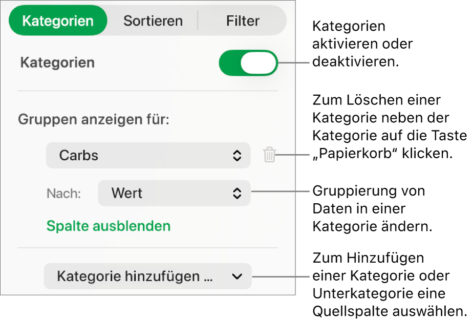 Die Seitenleiste „Kategorien“ mit Optionen zum Deaktivieren von Kategorien, Löschen von Kategorien, Neugruppieren von Daten, Ausblenden einer Quellenspalte und Hinzufügen von Kategorien