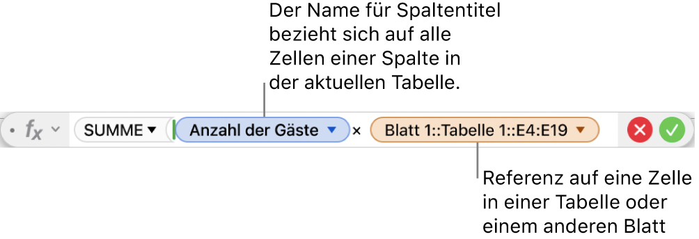 Formeleditor mit einer Formel, die sich auf eine Spalte in einer Tabelle und eine Zelle in einer anderen Tabelle bezieht.