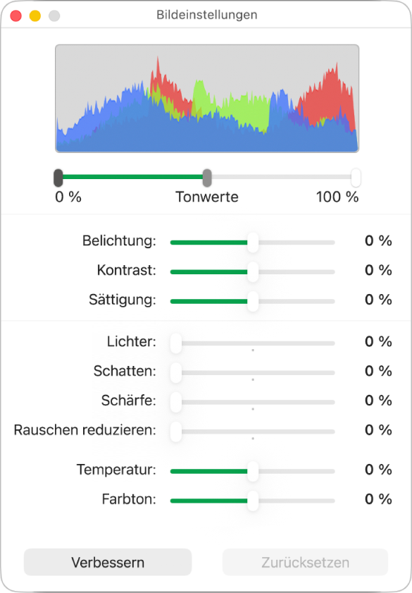 Fenster „Bildeinstellungen“ mit Reglern zum Einstellen von Belichtung, Kontrast, Sättigung, Glanzlichtern, Schatten, Schärfe, Rauschunterdrückung, Temperatur und Farbton