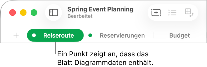 Tab eines Blatts mit einem Punkt, der darauf hinweist, dass das Diagramm, dessen Daten du gerade bearbeitest, auf eine Tabelle auf diesem Blatt verweist.