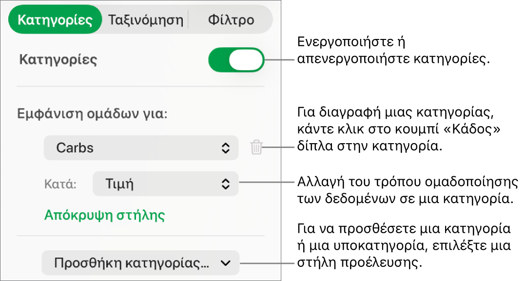 Η πλαϊνή στήλη κατηγοριών με επιλογές για απενεργοποίηση κατηγοριών, διαγραφή κατηγοριών, εκ νέου ομαδοποίηση δεδομένων, απόκρυψη στήλης προέλευσης και προσθήκη κατηγοριών.