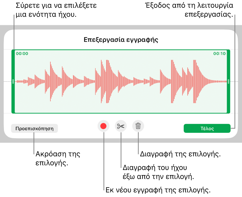Στοιχεία ελέγχου για επεξεργασία ήχου εγγραφής. Λαβές που υποδεικνύουν την επιλεγμένη ενότητα της εγγραφής και τα κουμπιά «Προεπισκόπηση», «Περικοπή», «Διαγραφή» και «Επεξεργασία» από κάτω.
