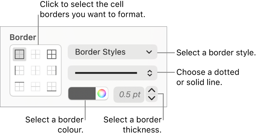Controls for styling cell borders.