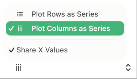 The pop-up menu for choosing whether to plot rows or columns as series.